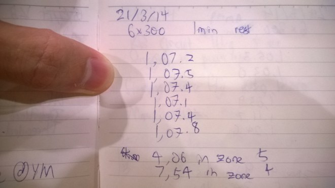 One month ago, running 1m7s with full 1 min rest.